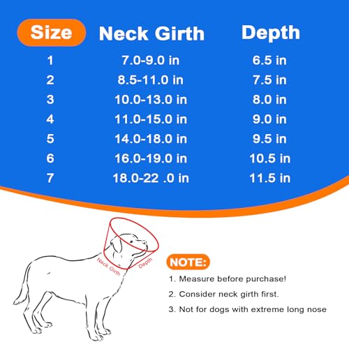 Image of Breathable Mesh Dog Cone Collar for Surgery, Soft Elizabethan Recovery Alternative to Stop Licking,Pet Neck Collar for Large Medium Small Breeds, S