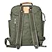 GOOTIUM Canvas Backpack for Women Vintage Style Zipper Bag Men's Casual Daypack Cloth Outdoor Travel Rucksack, Olive