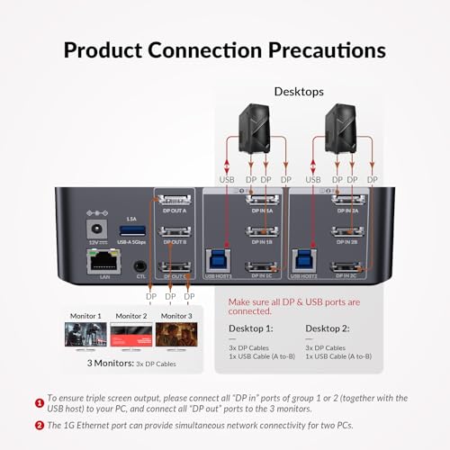 Image of AV Access 8K DisplayPort KVM Docking Station 3 Monitors 2 PCs, with 6 DP Cables, 3xUSB 3.0 Hub, GbE, 8K@60Hz 4K@165Hz KVM Switch Triple Monitors 2 Desktops, SD, Audio, All-Aluminum, for HP, Dell