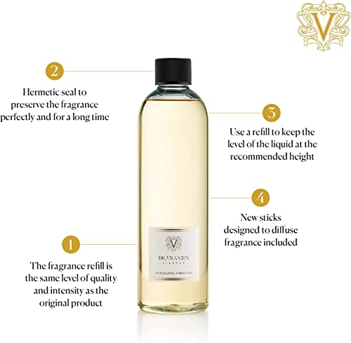 Dr. Vranjes - Ambra Diffuser + Eau De Parfum 2 Ml - Luxury Home Fragrance, Made In Italy, Main Scent: Oriental, Olfactory Pyramid: Amber, Patchouli, Sandalwood (500 Ml Refill) #TOP1