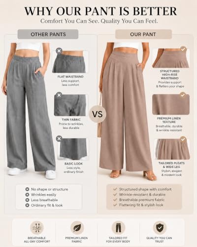Image of Jawdrobe Women's Pure Cotton Flare Palazzo Pant | Wide Leg Trouser | Casual Office Wear | Relaxed Fit- Semi-Elastic High Waist
