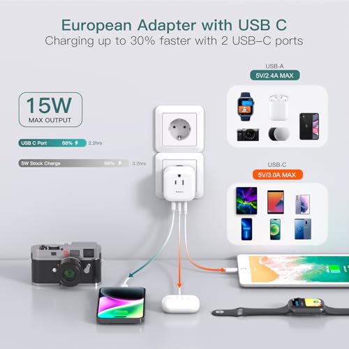 2 Pack European Travel Plug Adapter, US to Europe Plug Adapter with 3 Outlets 3 USB Charging Ports(2 USB C), Type C Adapter Travel Essentials to Most Europe EU Spain Italy France Germany Iceland