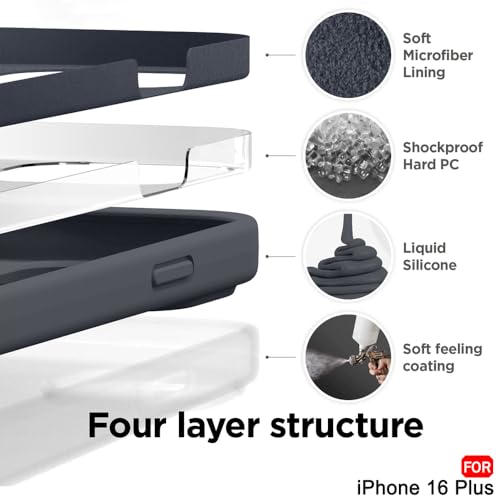 Image of TheGiftKart Liquid Silicone Back Cover Case for iPhone 16 Plus | Soft Micro-Fibre Lining Inside | Camera & Screen Protection | Shockproof Back Cover for iPhone 16 Plus (Silicone, Grey)