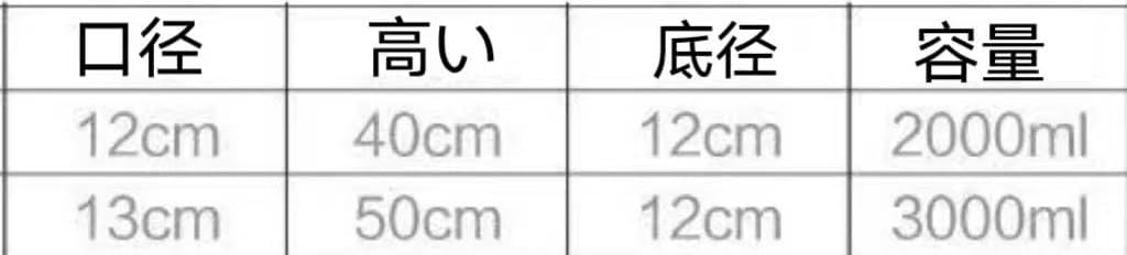 なシャンパングラス ジャンボ シャンパングラス 赤ワインゴブレットカップ ビッグサイズ ブランデーグラス 2000ml/3000ml