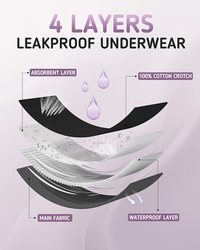 Period Underwear For Women Heavy Flow, Leakproof Panties High Waisted Cotton Postpartum Teens Hipster Briefs 3 Pack3