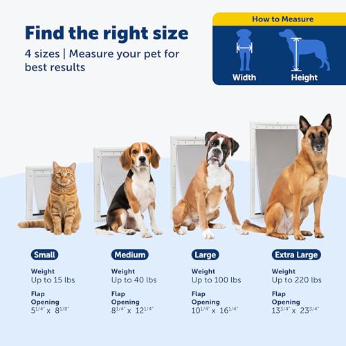 PetSafe Plastic Dog & Cat Door, Pets Up to 15 lb, Small - image 4