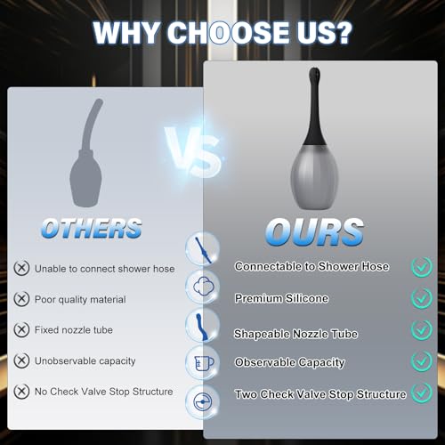 image for Euwvdy Enemas Anal Douches for Men Women - Anti Backflow Enema Bulb wi