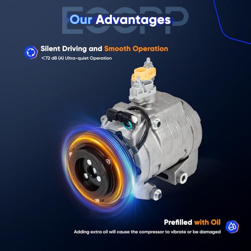 Image of ECCPP AC Compressor 2017-2022 for Ford for F-250 for F-350 Super Duty 6.2L