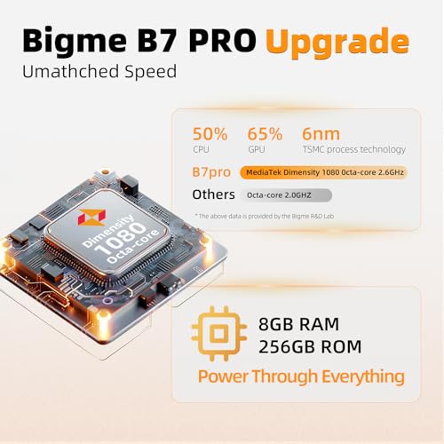 Image of Bigme B7 Pro Color E-Reader, 7 Inch ePaper Tablet, Android E-Reader with 4G Connectivity, 8GB+256GB, Smart Stylus, Note Taking, Rate