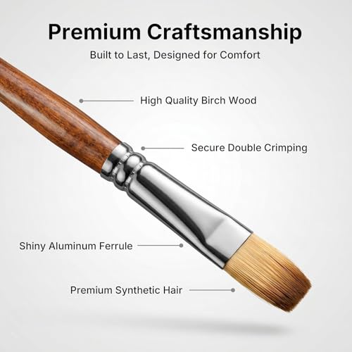 Nicpro 30pcs Paint Brush Set, Professional Acrylic Paint Brushes with Paint Spatula and Cloth Roll, Paintbrushes for Acrylic Painting, Oil, Watercolor, Gouache, Art Supplies for Artists and Beginners - Image 3