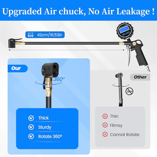 Image of Digital Bike Tire Pressure Gauge, Presta Valve Adaptor, Schrader to Presta Valve Adapter for Air Compressor, Schrader Valve Adapter, Easiest Use Presta and Schrader Air Compressor Tool