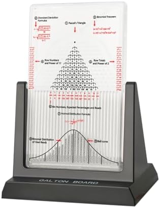 Amazon.com: Galton Board | Probability & Statistics STEM Learning Kit ...