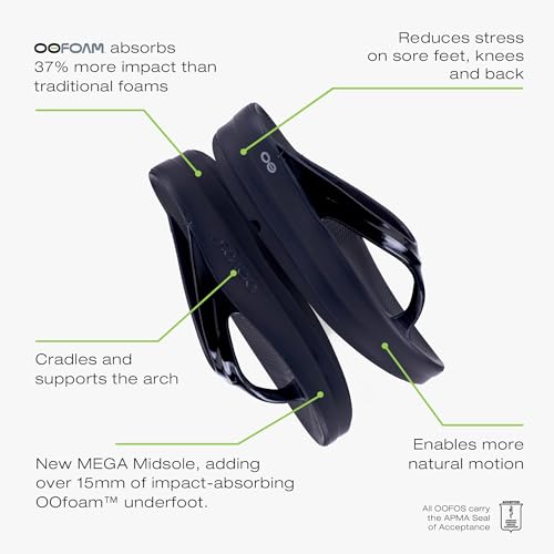 Image of OOFOS womens Oomega Ooahh Slide