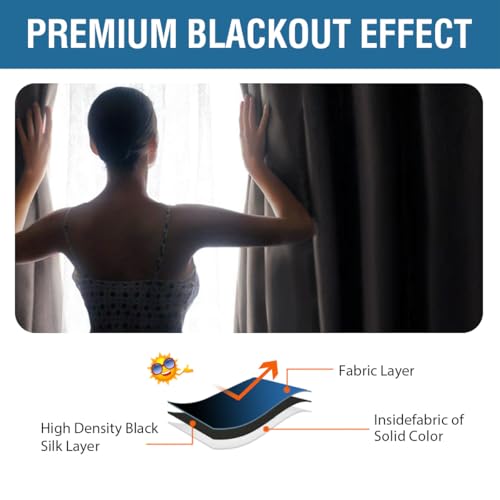 BellaHills Blackout Curtains Pencil Pleat Bedroom Curtain Panel for Privacy Protected Thermal Insulated Window Treatment for Living Room 2 Panels - Image 4