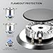 2 Burner Propane Stove, Hibghse 12 Inch Gas Cooktop Built-in Gas Stove NG/LPG Convertible Stainless Steel Stove Burner with Thermocouple Protection for Kitchen, Apartment, Outdoor, RVs