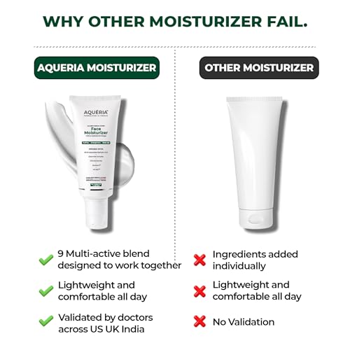 Image of Aqueria Oil Free Gel Based Daily French Moisturizer | 2% BHA, 3% Niacinamide with Ceramides, Cica & Multi Actives | Controls Oil, Repairs Skin Barrier & Clears Pores | Lightweight, Fast Absorbing, Non-Greasy, Non-sticky Hydration | Mattifying, Fragrance-Free Cream for Oily, Combination & Acne Prone Skin | 50g