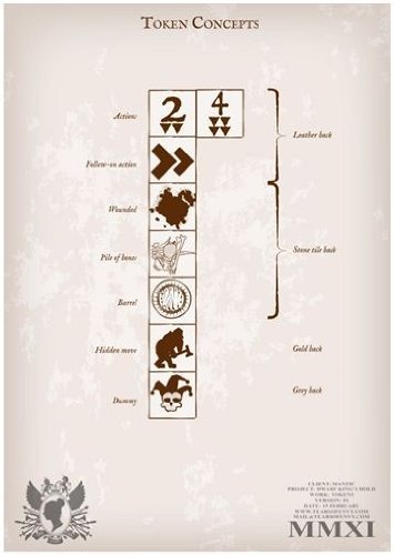 Mantic Games Dwarf King's Hold: Dead Rising #TOP3
