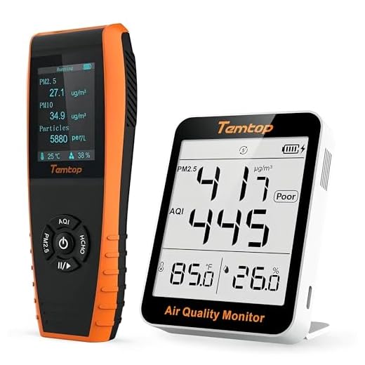Temtop Air Quality Monitoring Combo: LKC-1000S+ 2nd Advanced Monitor & S1 Portable Detector - Comprehensive Solution for Indoor Air Quality Assessment