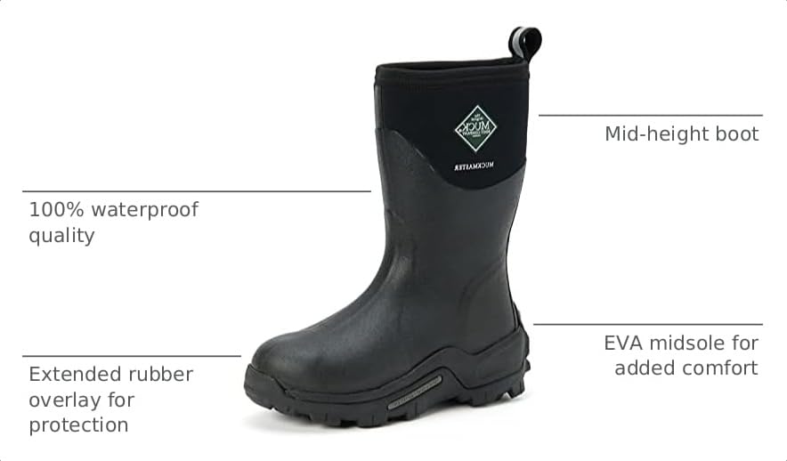 Image of MUCK Men's Muckmaster Mid