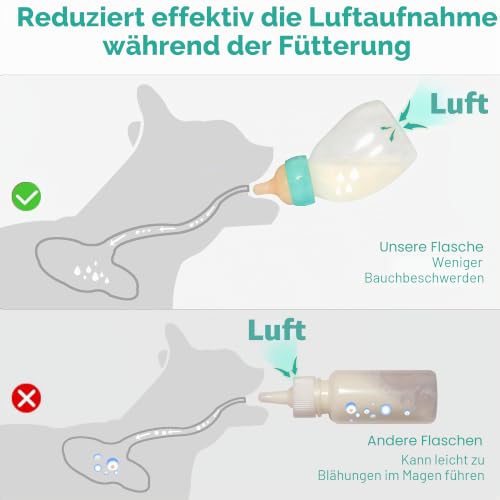Doggiema Aufzuchtflasche Welpen Nippel mit Spritzen für Welpen Neugeborene