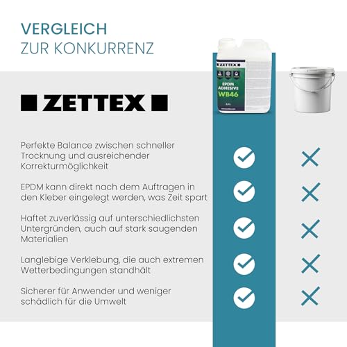 Zettex WB46 EPDM Kleber - 2,5 Liter für bis zu 15m² / Lösungsmittelfrei & wasserbasiert/EPDM Flächenkleber ideal für Holz & Beton Untergründe/EPDM Folienkleber