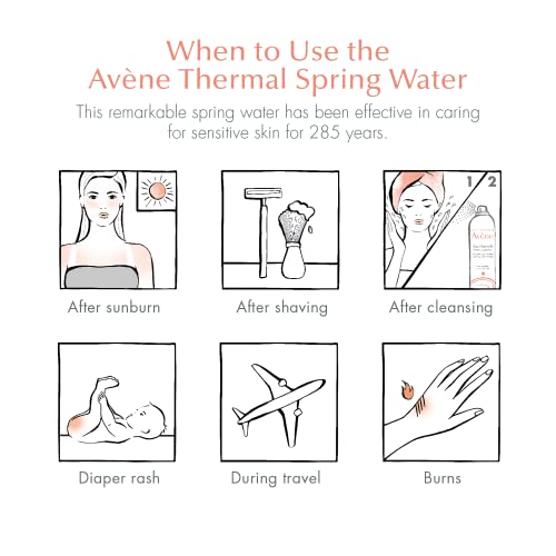 Eau Thermale Avene Thermal Spring Water, Soothing Calming Facial Mist Spray for Sensitive Skin, Fragrance-Free, Alcohol-Free, 1.6 oz.