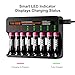 BOANV Rechargeable AA Batteries with Charger,8PCS 2800mAh High Capacity AA Batteries with 8 Bay LED Lights AA AAA Battery Charger for Ni-MH Ni-CD, USB Fast Charging