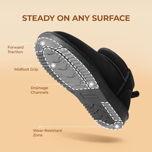 DREAM PAIRS Ankle Winter Mini Boots for Women Genuine Suede Faux Fur Lining Water Resistant Warm Snow Boots Slip On Memory Foam Comfort Booties FuzzyClassic,Size 8,Black,SDSB2405W