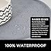 Comtim Waterproof Dog Food Mat - 2 Pack Silicone Pet Food Mat Dog Food Bowl Mats Cat Water Mats Eating Tray, Non-Slip Pet Placemat with Lip for Messy Drinkers to Protect Floor,Light Grey 11