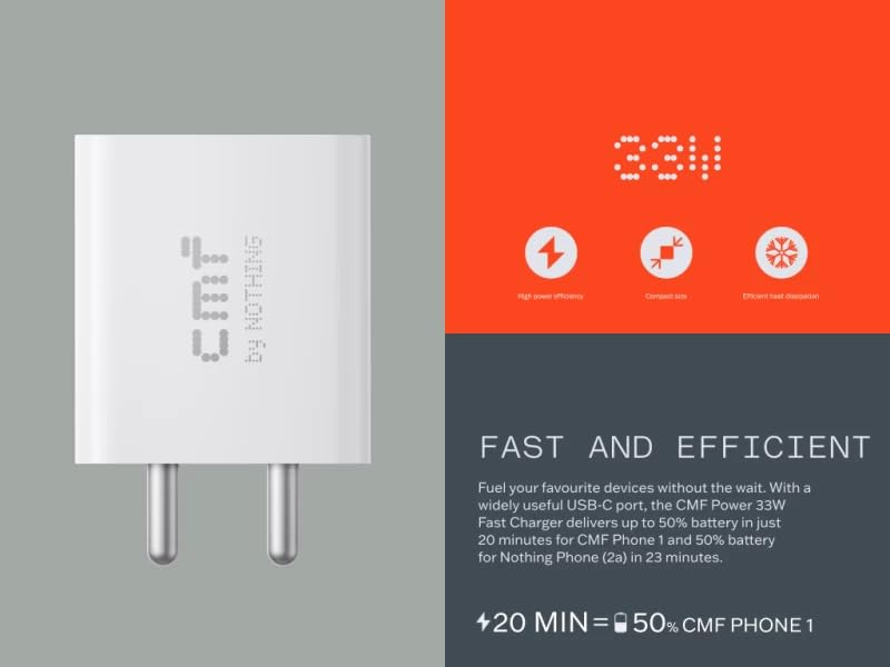 Image of ZYBUX CMF 33W Charger by Nothing, USB C Adapter for CMF Phone 1 /Nothing Phone 3A Pro /3A /2A /2A Plus /2 /1 /Tablet /Samsung M05 /M35 /M15 /F15 /M14, 33Watt Fast Charge Adaptor for Other Type C Devices, White