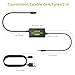 LiNKFOR 192kHz Convertidor de DAC SPDIF a 3 Imagen de LiNKFOR 192kHz Convertidor de DAC SPDIF a 3