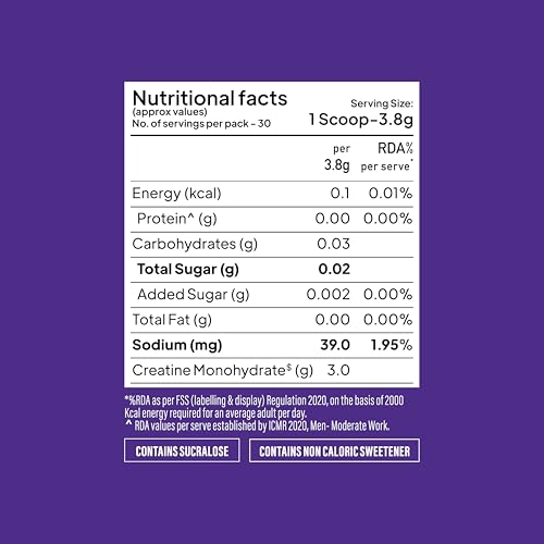 Image of Yogabar Creatine Monohydrate - Pure, Micronized & Power-Packed for Strength & Performance | Refreshing Watermelon Flavor | 3g per Scoop | 114g