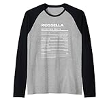 Rossella Nutrition Facts Name Funny Birthday