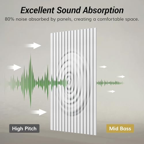Image of TONOR Dual-Layer Thickened Acoustic Wall Panels-4 Pack 47.2 inchx23.6 inchx0.72 inch | Self Adhesive High Density Sound Proof Panels for Walls, Peel and Stick Wall Panels for Interior Wall Decor, White