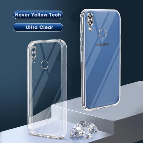 Image of Jkobi Back Cover for Samsung Galaxy M01s (Silicone Clear Shockproof Case with Camera Protection | Soft and Flexible | Transparent)