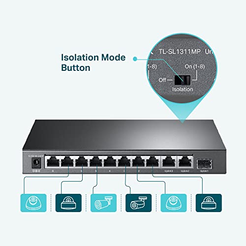 Multi Function managed PoE network switch System product image