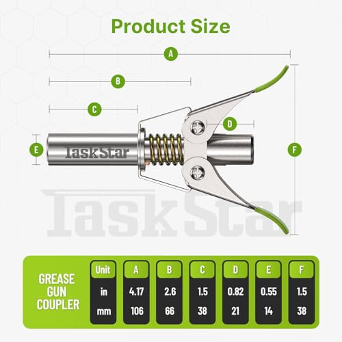 TaskStar 12000 PSI Grease Gun Coupler - image 7
