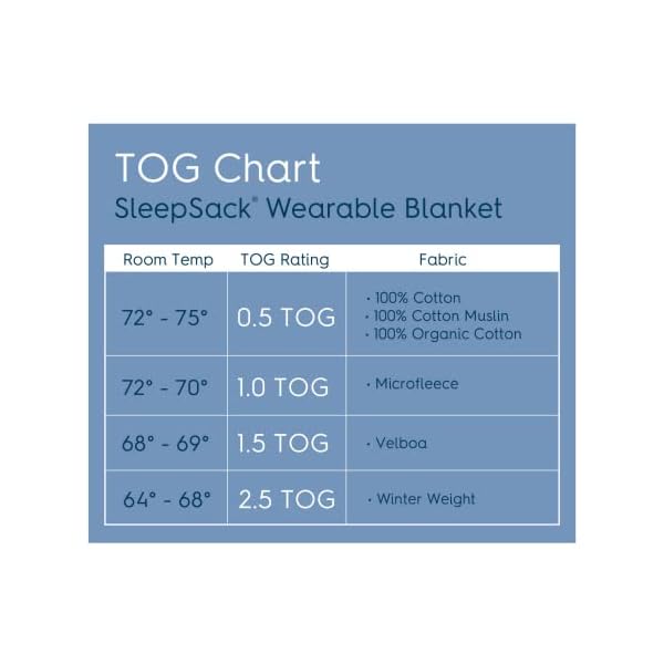 Halo Innovations Unisex Baby Sleepsack Fleece Schlafanzug (18–24 Monate) – Bild 6