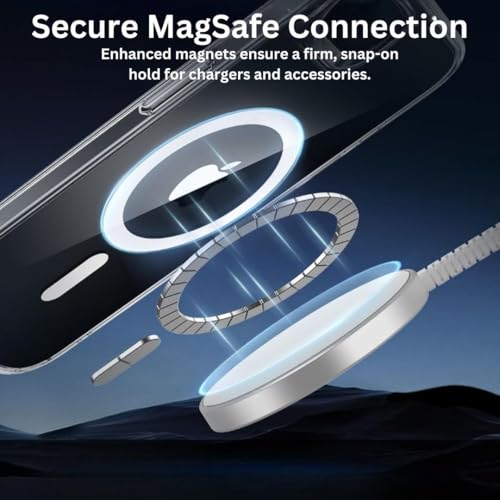 Image of Back Cover Case + Screen Protector for Apple iPhone 16e | Mag-Safe Compatible | Transparent Mobile Phone Back Cover Case for i Phone 16e | i Phone 16 e TPU Transparent Back Case Cover