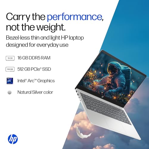 Image of HP 14, Intel Core Ultra 5 125H (16GB DDR5, 512GB SSD), Micro-Edge, Anti-Glare, FHD, 14'' /35.6cm, Win11, M365* Office24, Silver, 1.4kg, ep1150TU, FHD Camera, Backlit Laptop