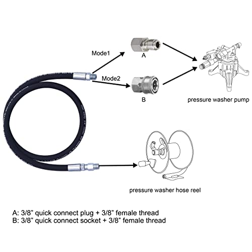 Tool Daily 4 FT X 3/8 Inch Pressure Washer Whip Hose with Swivel, Black, Steel, Hose Reel Connector, 1 Pack by Tool Daily - Image 3