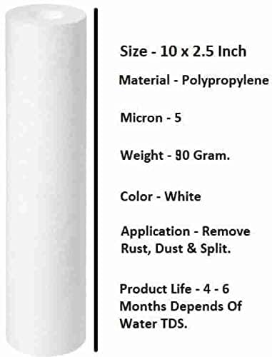 Product Variant View