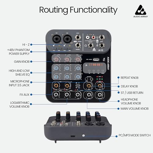 Image of Audio Array Sound Mixer 2026 Edition Audio Mixer 4 Channel Hybrid USB Control | 4 Analog 2 Digital | 2XLR Mic Inputs,TRS Stereo In |48V Phantom | Hi-Z,2 Band EQ,Monitoring,Amp Out, USB-C Power | AI-13