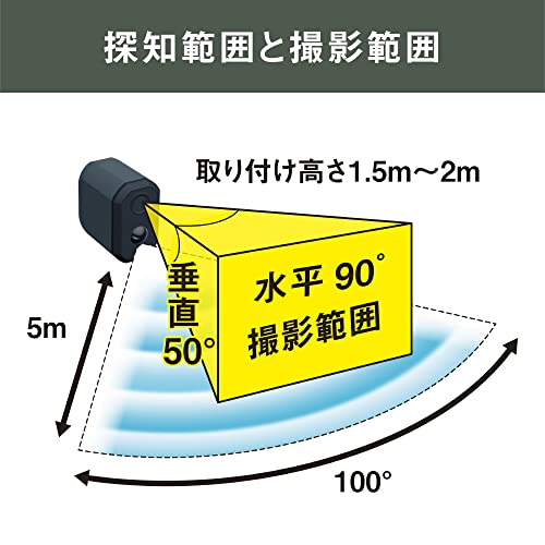 ムサシ RITEX 充電式センサーWi-Fiカメラ C-RC7200