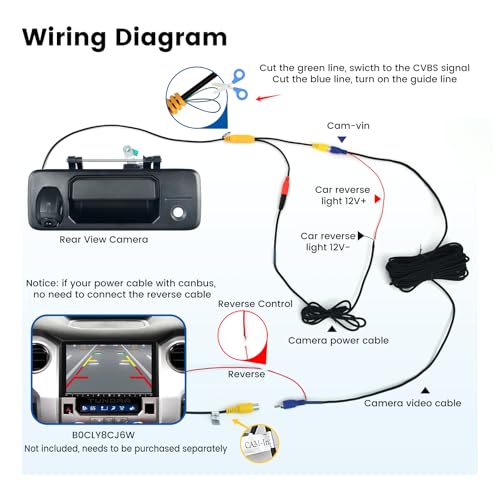 Image of Dasaita Tailgate Handle Reverse Camera, Fit for Toyota Tundra 2014-2020 Tacoma 2016-2020, Only Fit 1080P Navigation, Real AHD 1080P Rear View Camera Backup Camera with Wiring Harness, 170 Wide Angle