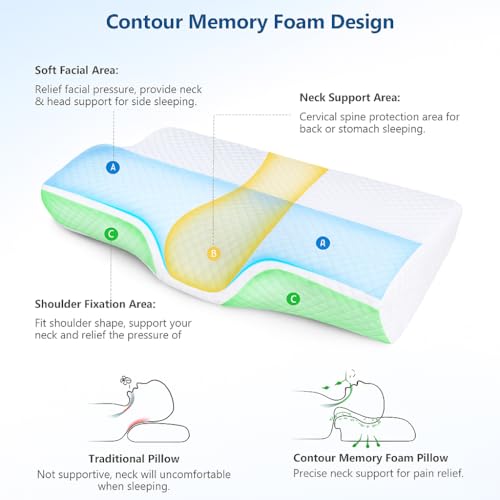 Image of WOOMZY Memory Foam Pillow, Contour Cervical Orthopedic Memory Foam Pillows Supports Neck Pain and Shoulder Pain for Sleeping, Ergonomic Cervical Neck Support Pillow (Butterfly Shape-1)