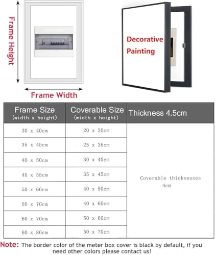 Cache pour compteur électrique mural - Tableau de distribution et décoration salon - 2