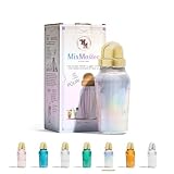 The MixMaster Cocktail Shaker with Strainer and Jigger Measuring Cap - Art Deco Leakproof Glass Drink Mixer for Crafting Cocktails - Innovative Home Bartending Supplies and Accessories - Iridescent