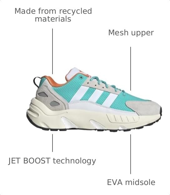 Image of adidas Men's Zx 22 Boost Shoes