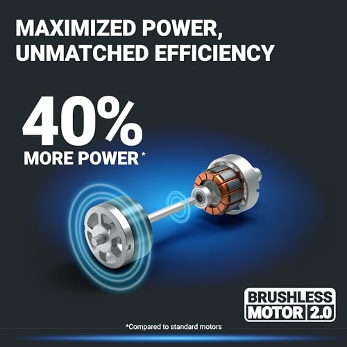 image for Worx Nitro 20V Brushless Cordless Circular Saw, 7-1/4-Inch, Compact Ci